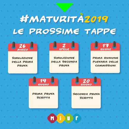 maturità 2019 tappe