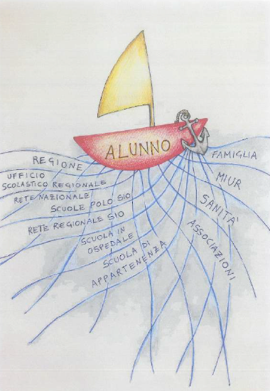 immagine scuola in ospedale