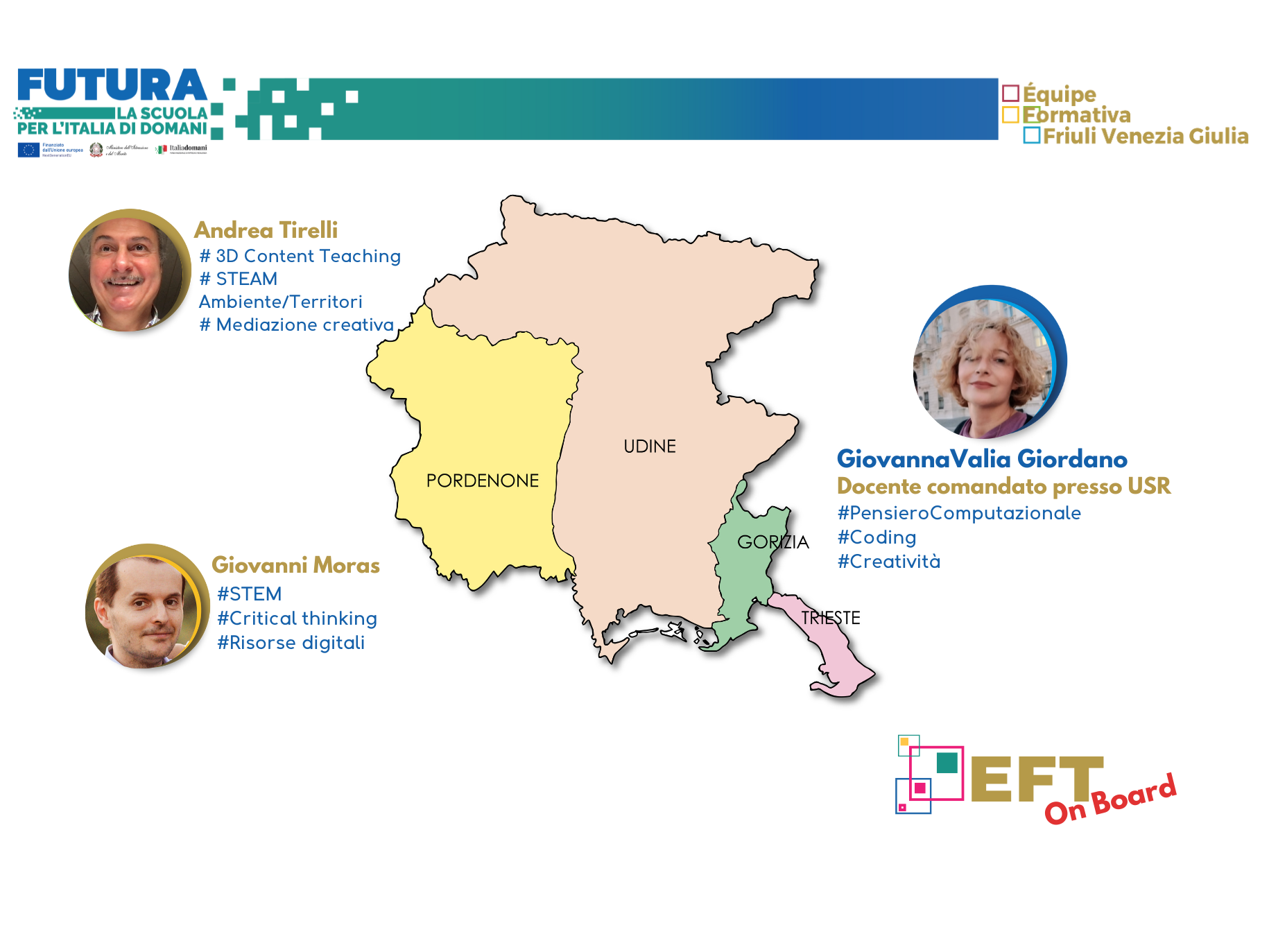 Équipe Formativa Territoriale (EFT) Friuli Venezia Giulia A.S. 2024/25